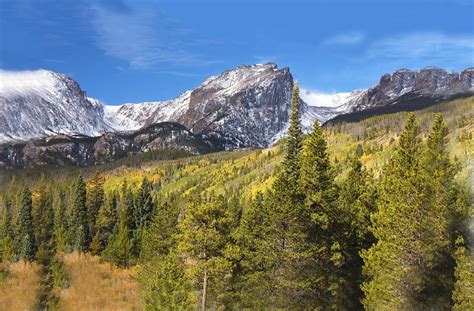 Live Estes Park Webcams: Real